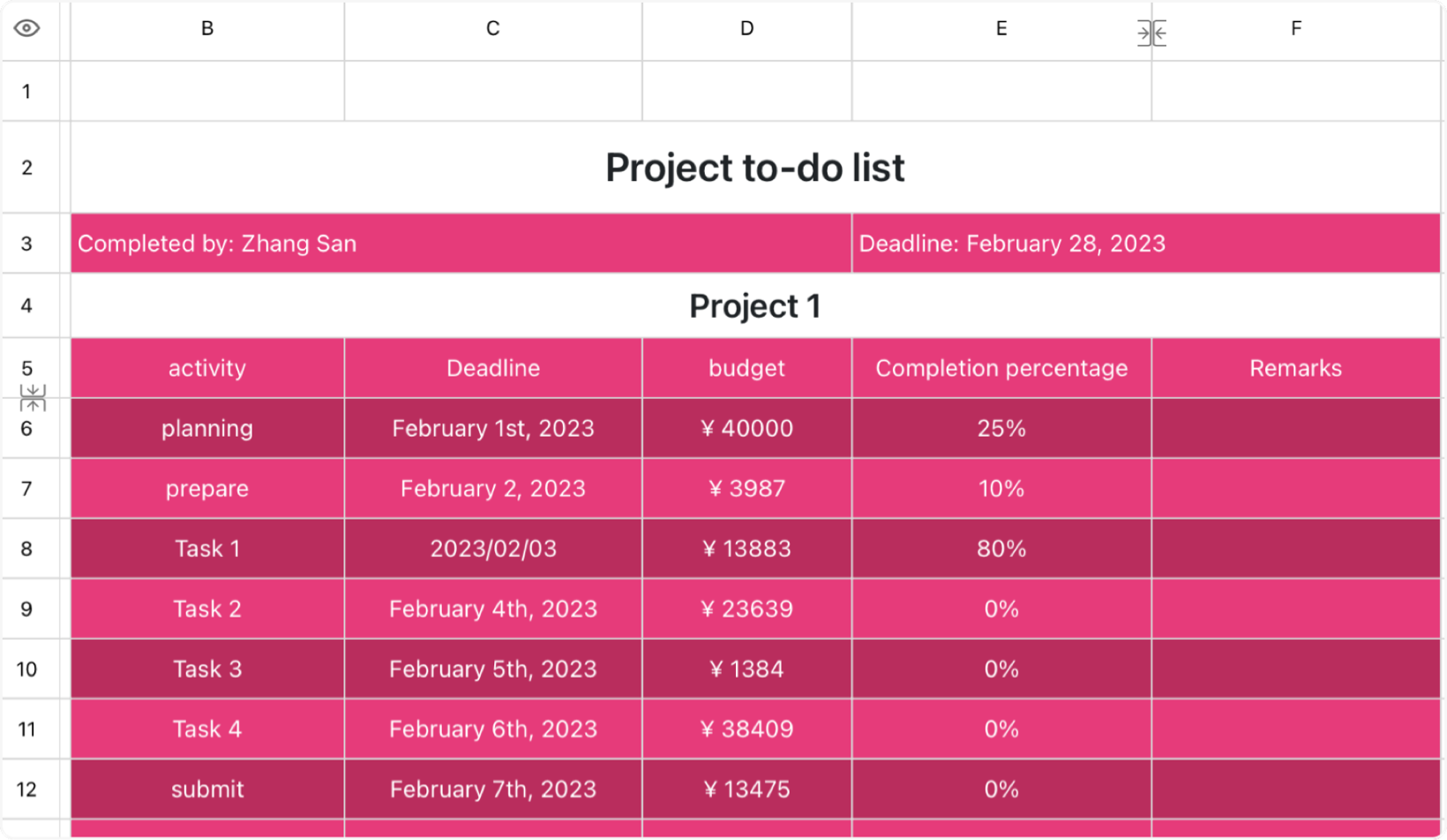 Project backlog 1